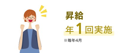 昇給　年1回実施　※毎年4月